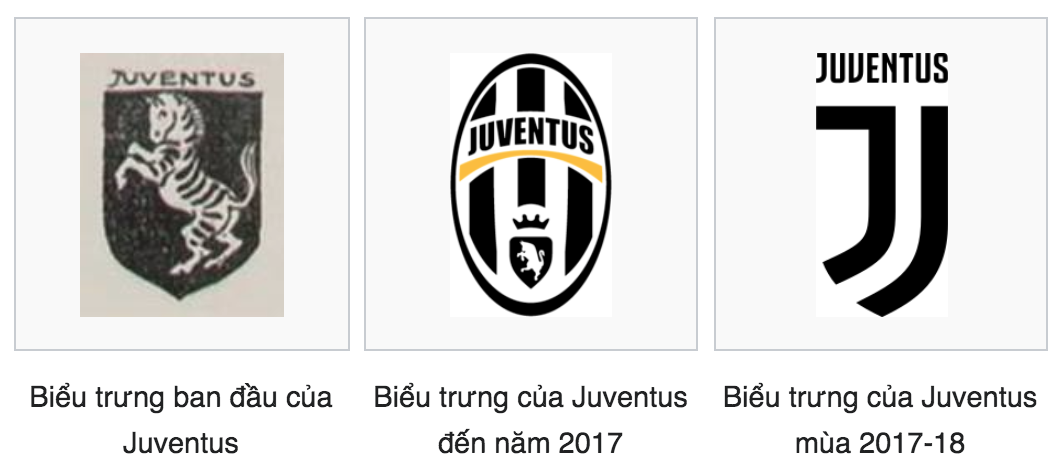 Thông tin đáng chú ý về câu lạc bộ bóng đá Juventus