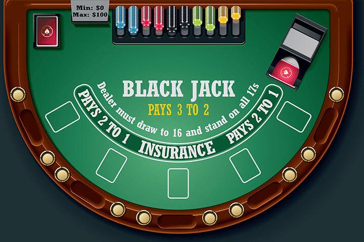 So sánh luật chơi Blackjack Trung Quốc và Blackjack thông thường - Gamebai88