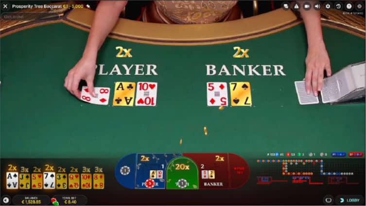 baccarat giải thích bảng điểm - trò chơi