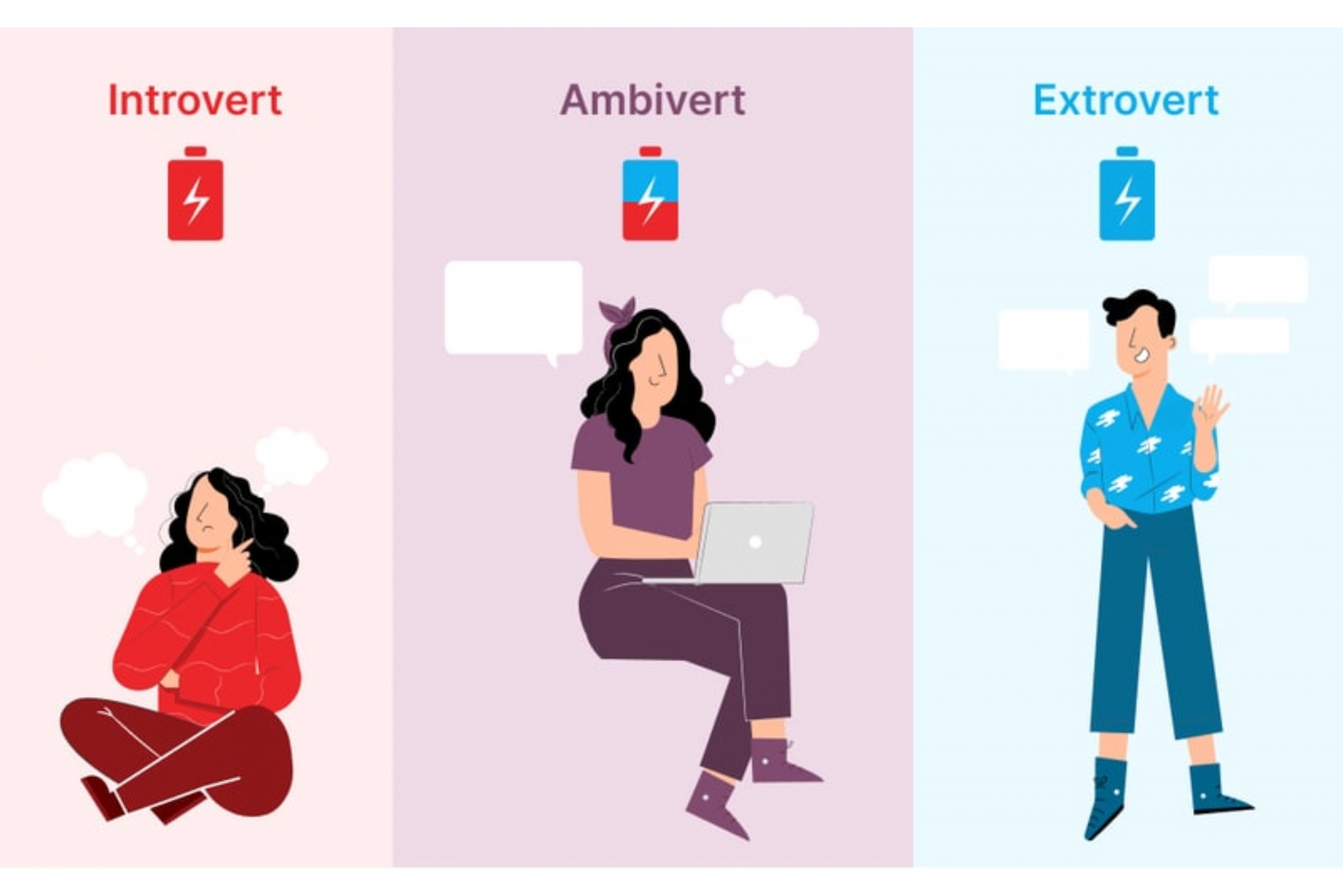 Người hướng nội là gì? Những nghề nghiệp nào phù hợp với nhóm người này? | CareerViet.vn