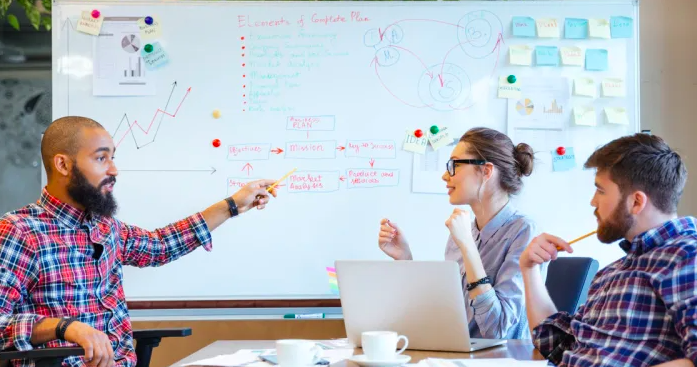 Xây dựng Chiến lược là gì? Quy trình Xây dựng Chiến lược - MarketingTrips